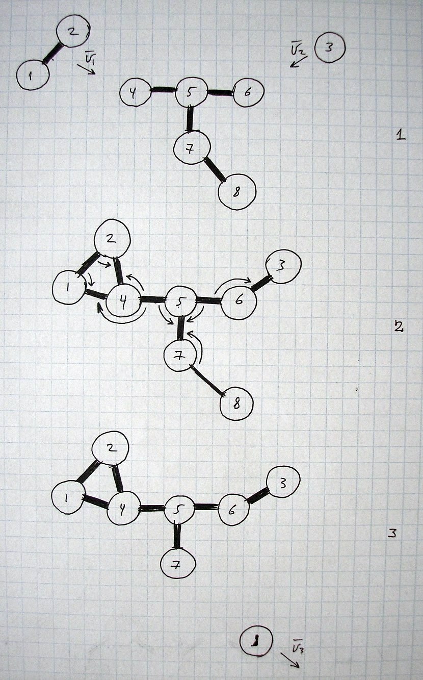 Complex chemical reaction.