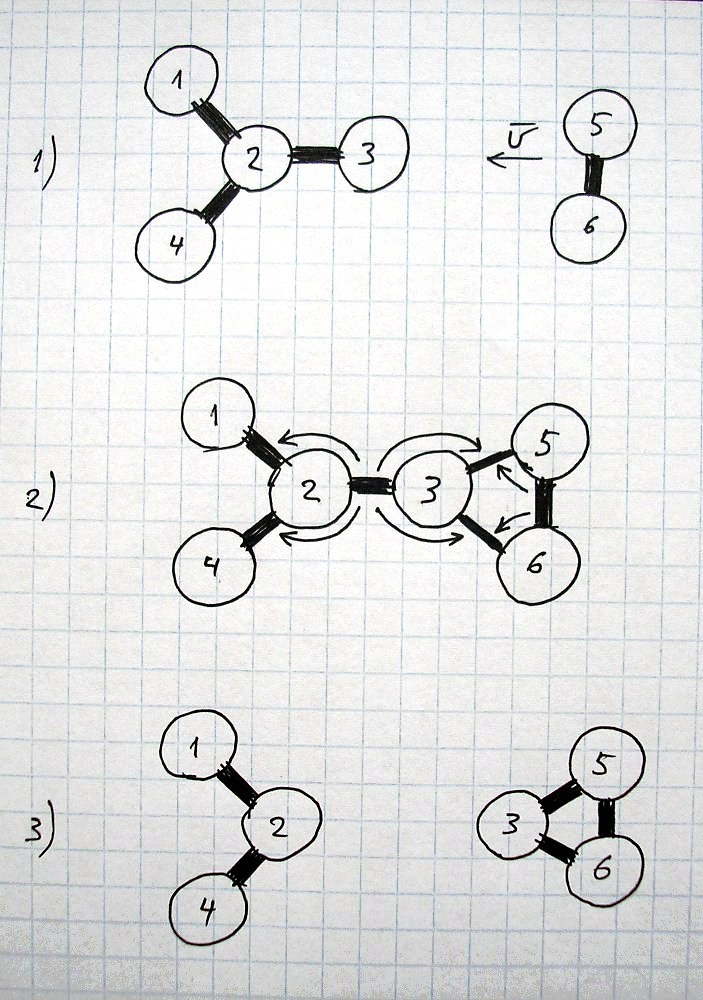 Picture of: Chemical Interactions