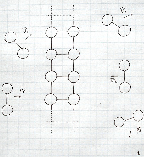 Picture of: Replication. Picture 1